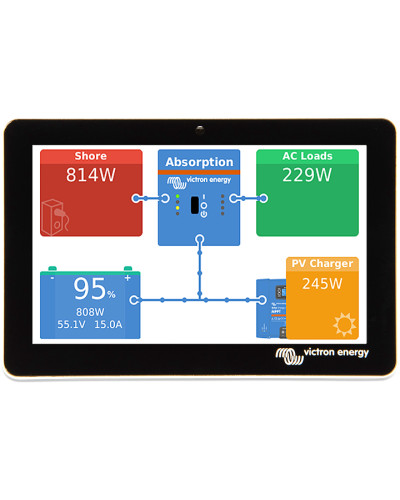 MONITORIZACIÓN VICTRON GX TOUCH 50