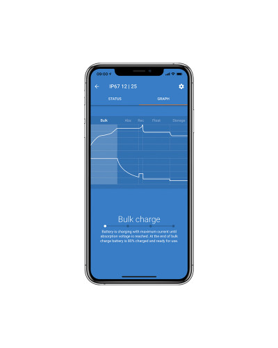 CARGADOR DE BATERÍA 12V VICTRON BLUE SMART IP67 12/7