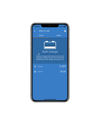 CARGADOR DE BATERÍA 12V VICTRON BLUE SMART IP22 12/30