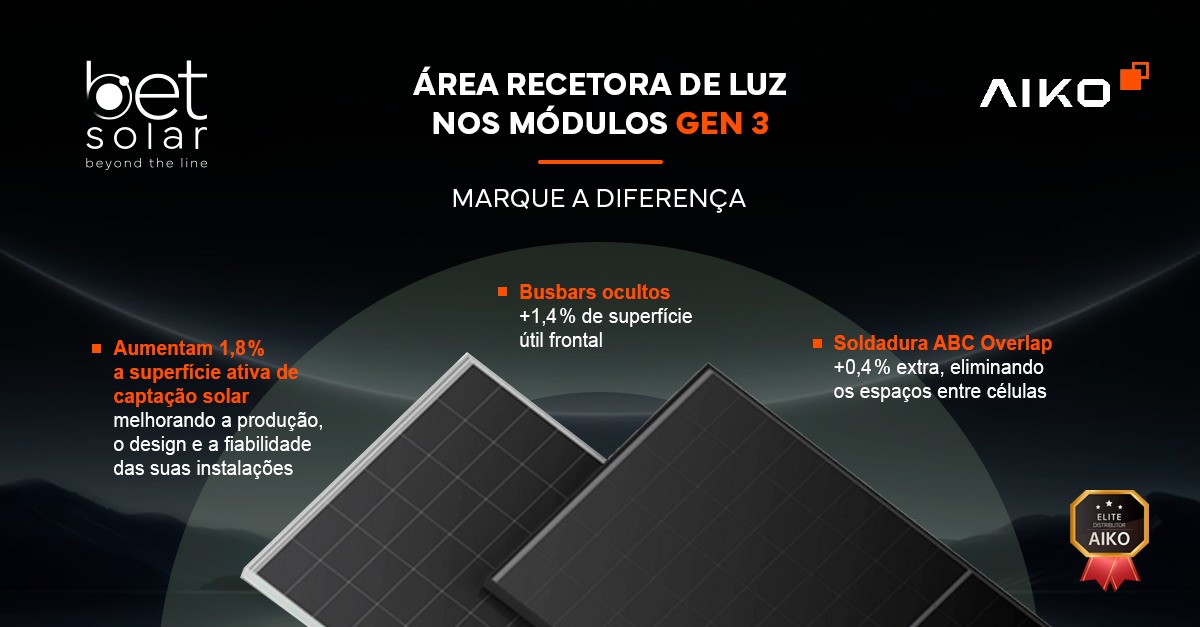 Modulos ABC AIKO GEN3 - PT