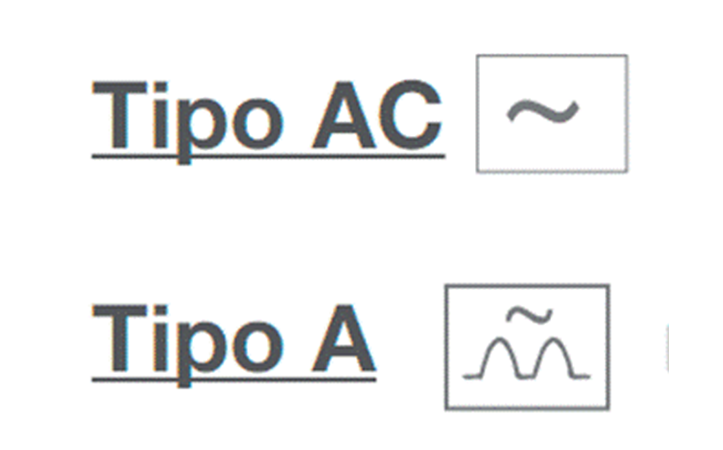 Simbología diferencial superinmunizado en la parte inferior