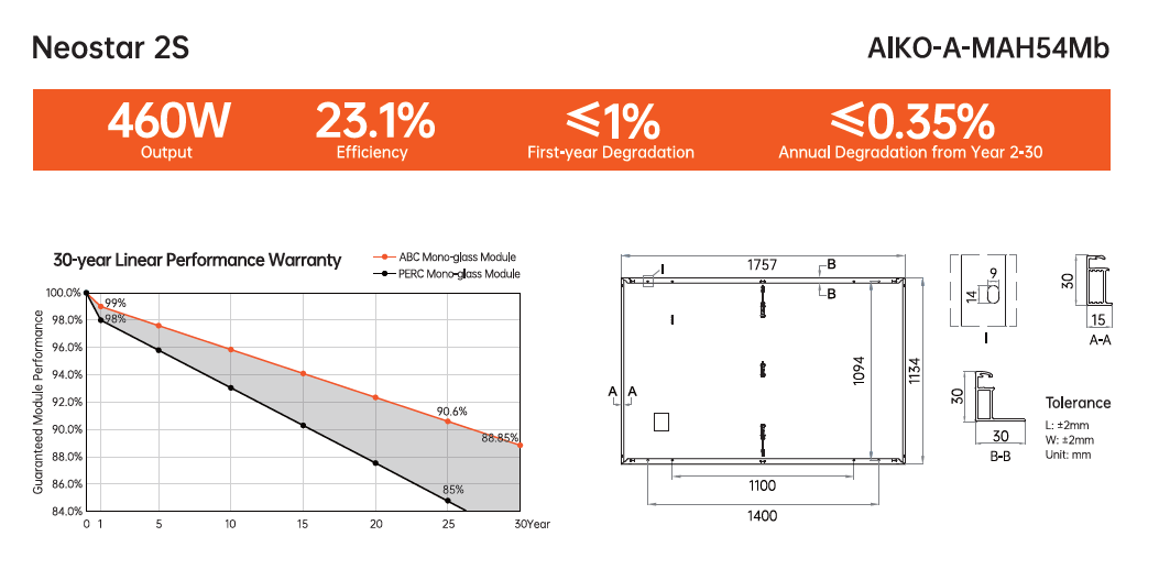 Calculadora ESDEC