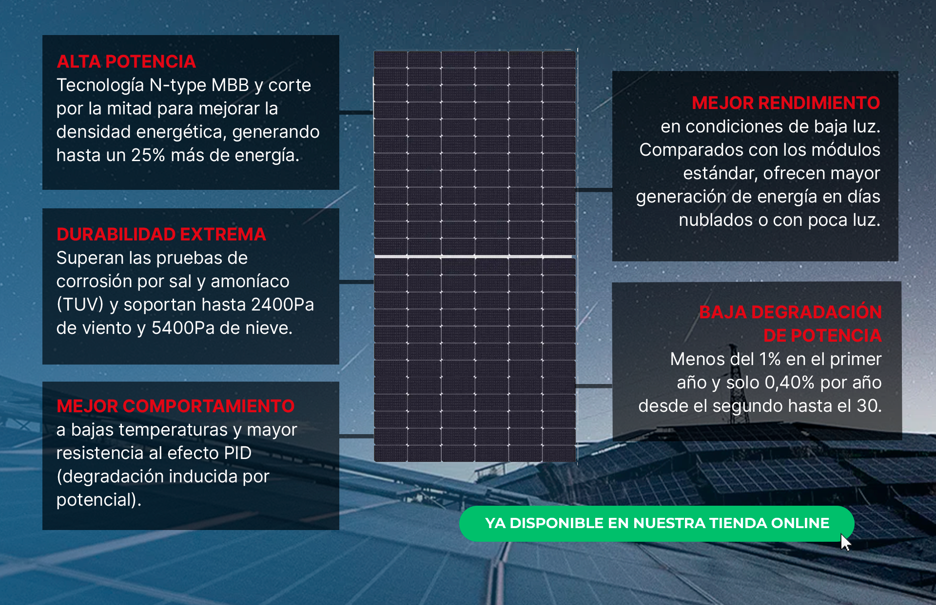 TCL panel solar industrial